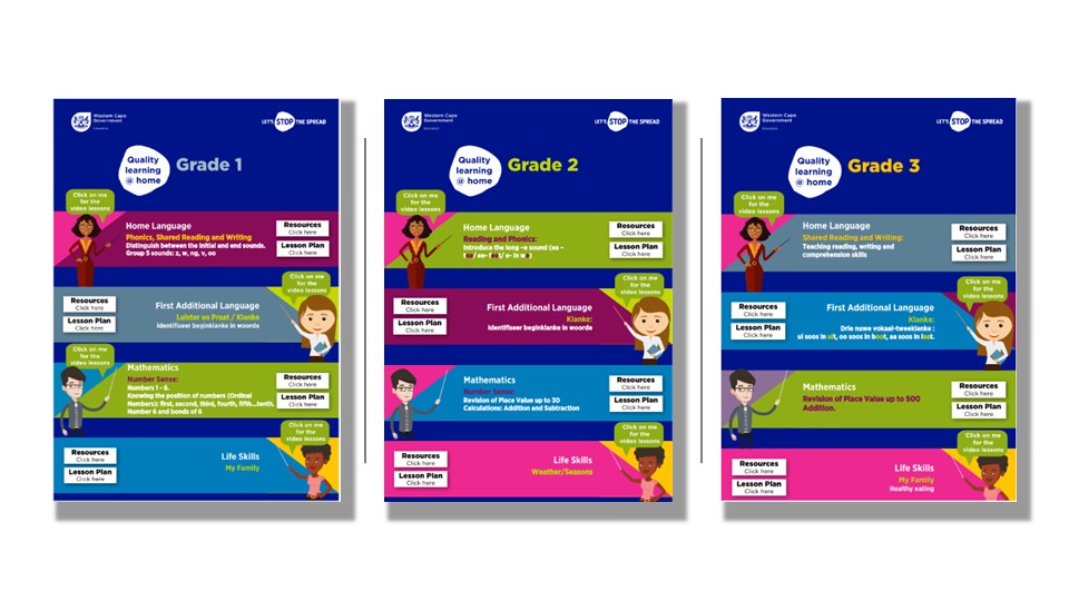 Interactive Lesson Plan Poster Gr. 1 T3 W1 WCED ePortal